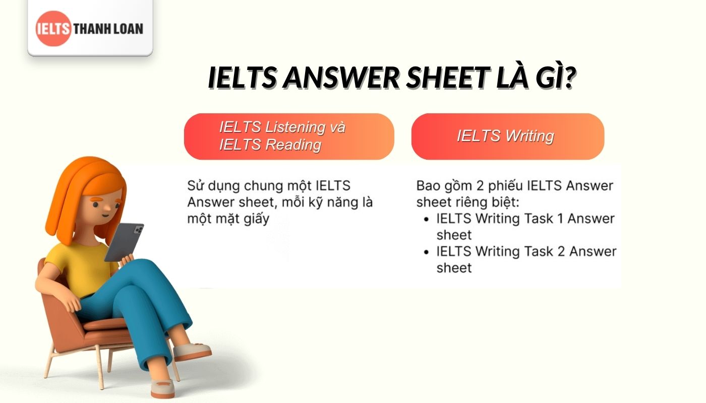 IELTS Test Answer Sheet là gì?