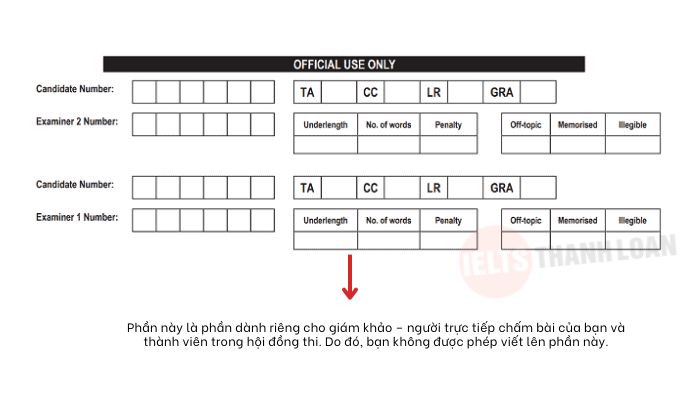 Phần không điền trong IELTS Answer Sheet PDF