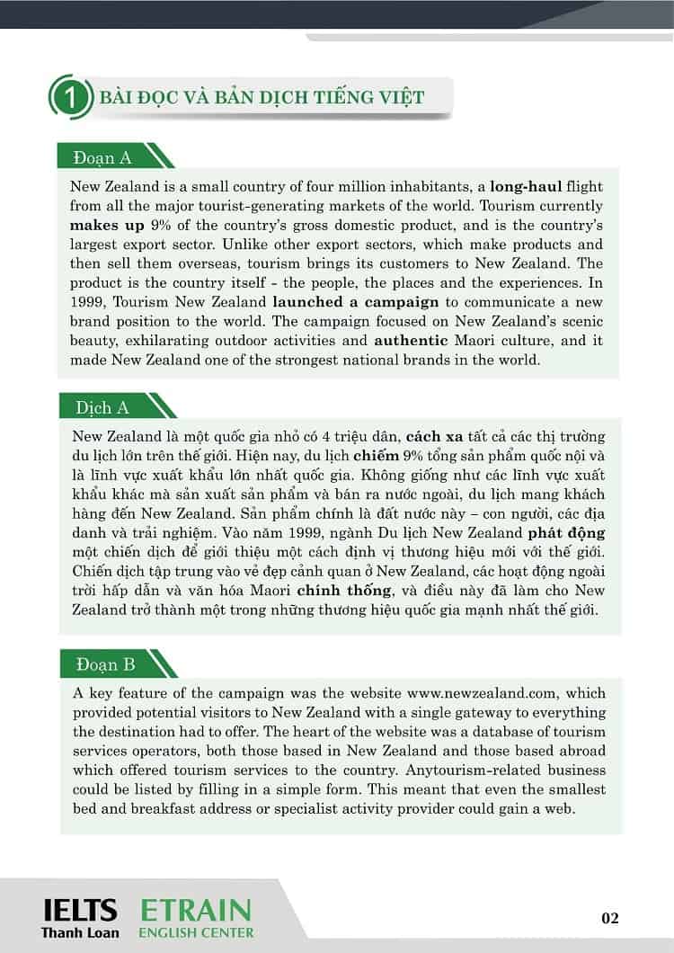 Case study: tourism new zealand website dịch picture