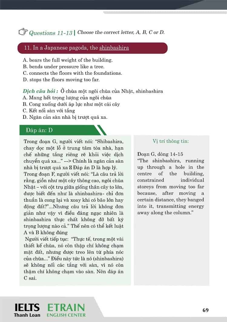 Dch  Phan Tich ap An Ielts Reading Cambridge 7 Test 2