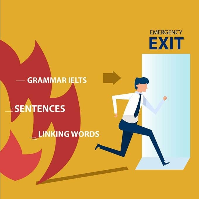 lo trinh hoc ielts 4.4 5.5 4
