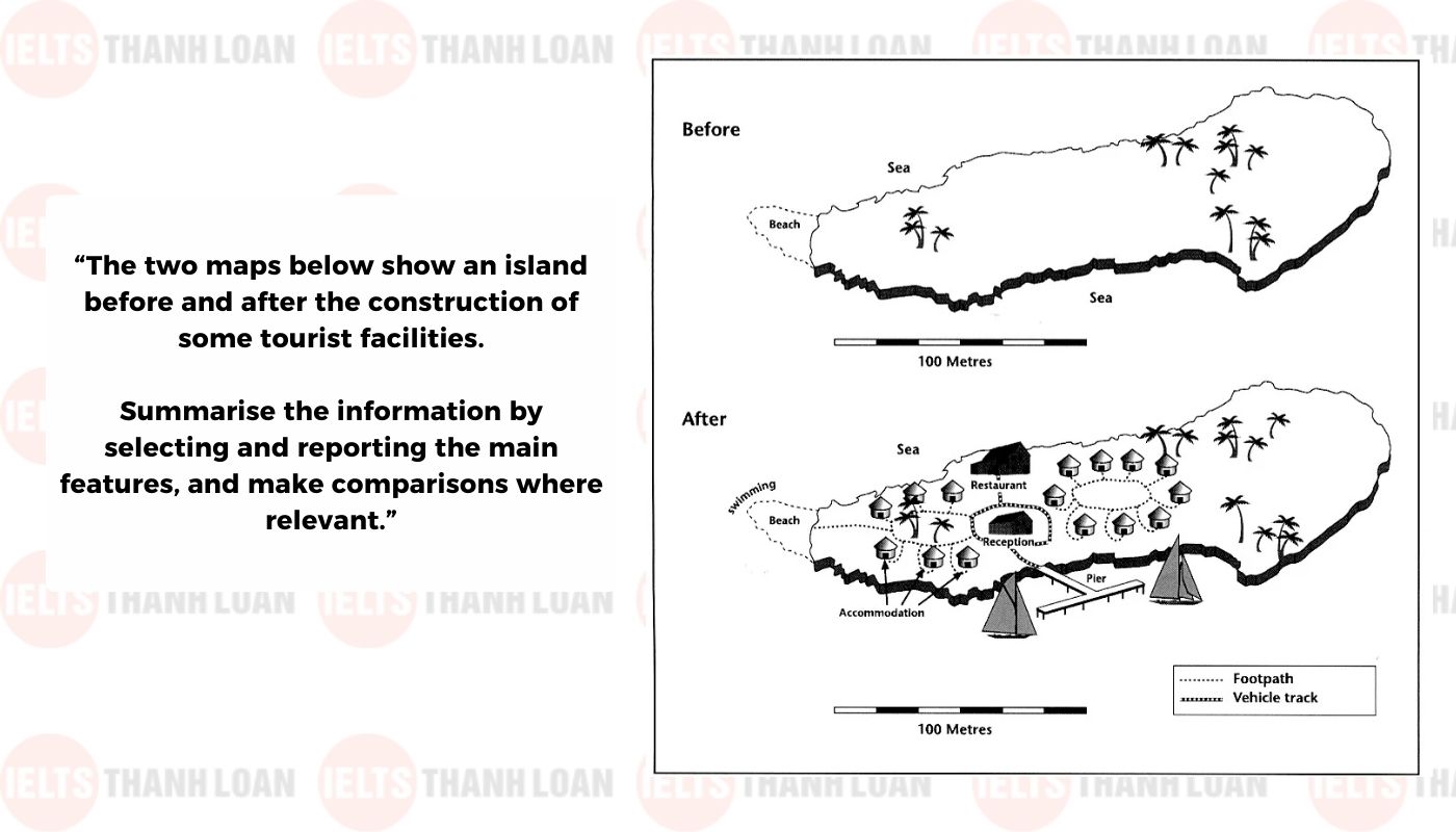 Đề thi IELTS Writing Task 1 - mẫu 2