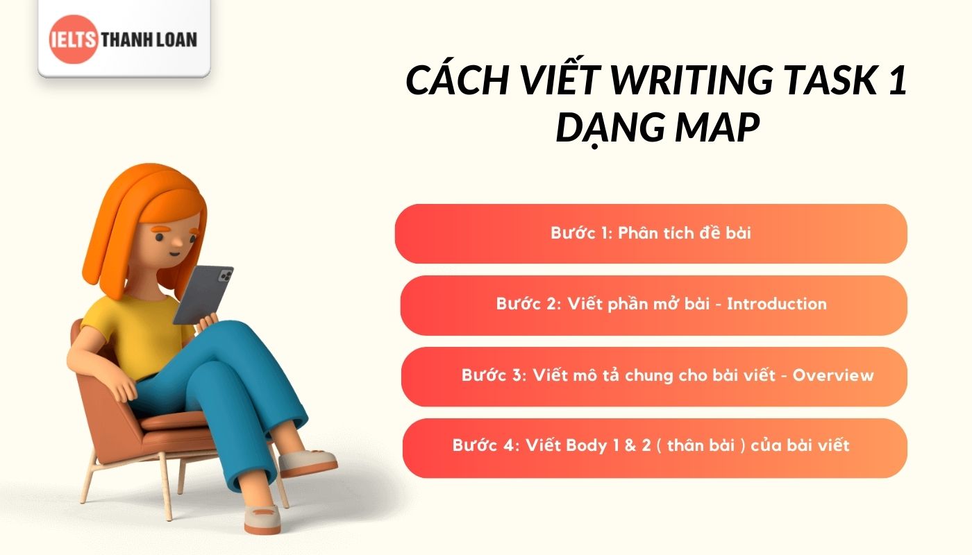 cách viết dạng bài Map IELTS Writing Task 1