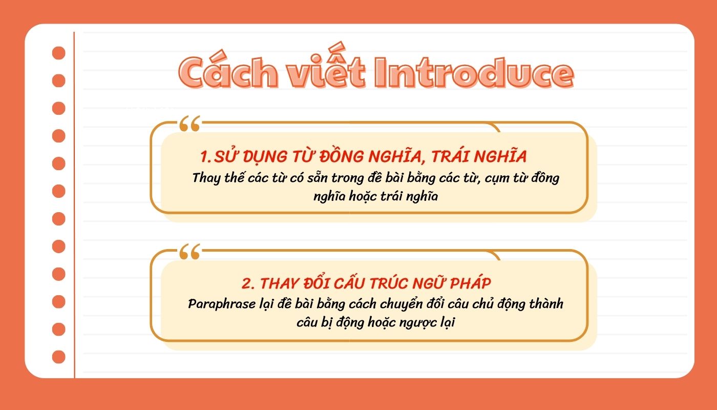 Hướng dẫn cách viết Introduction