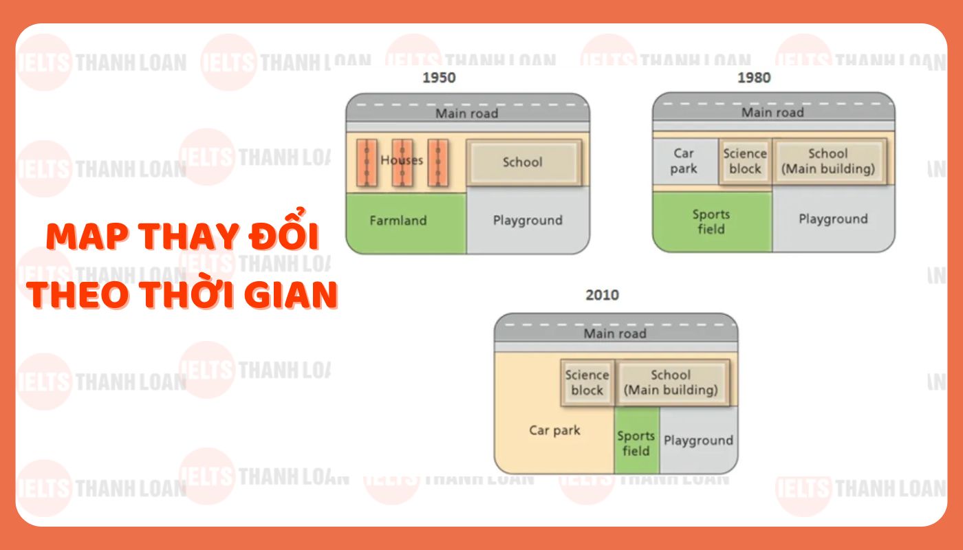 Dạng map thay đổi theo thời gian