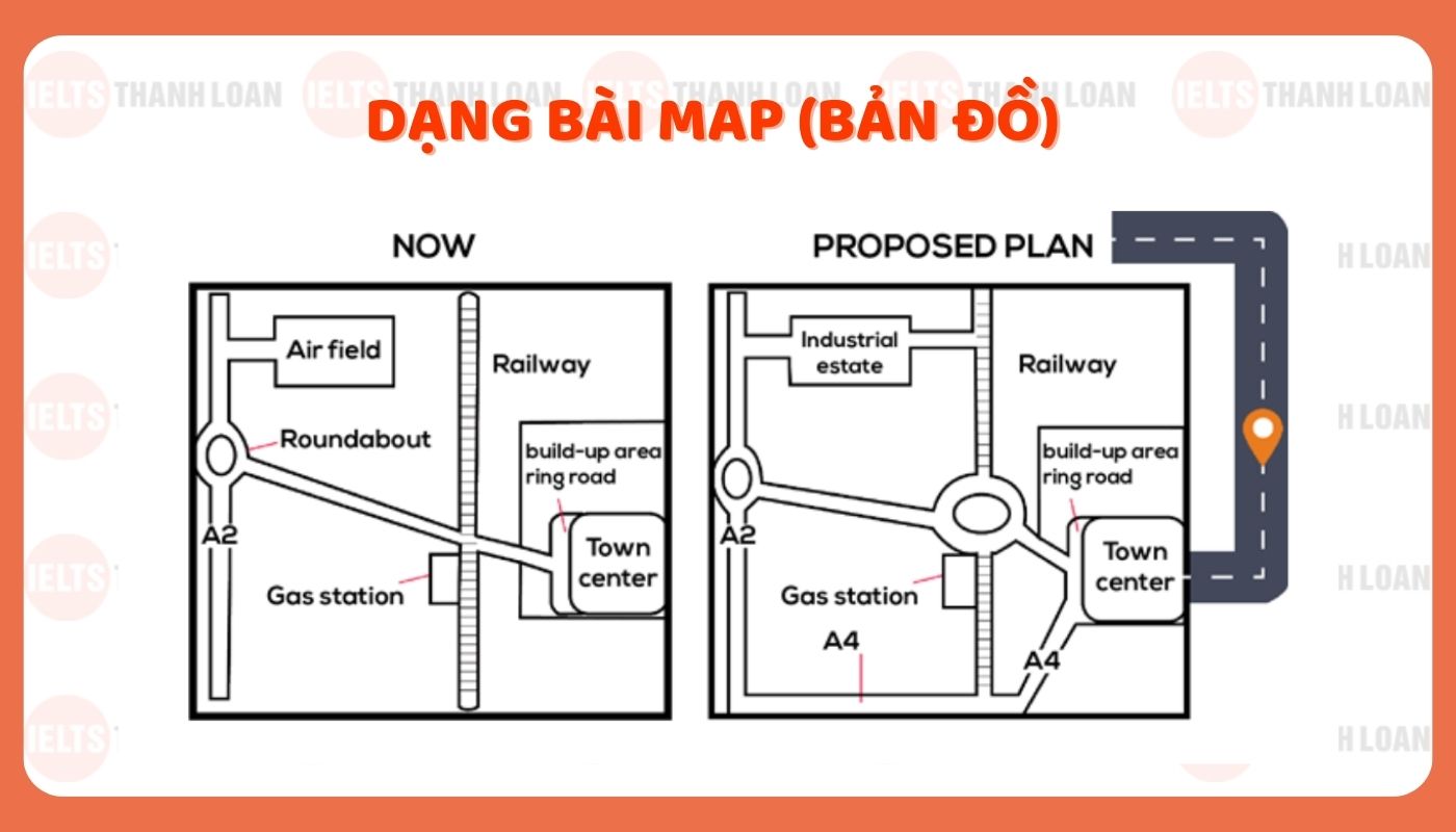 các dạng biểu đồ trong IELTS Writing task 1