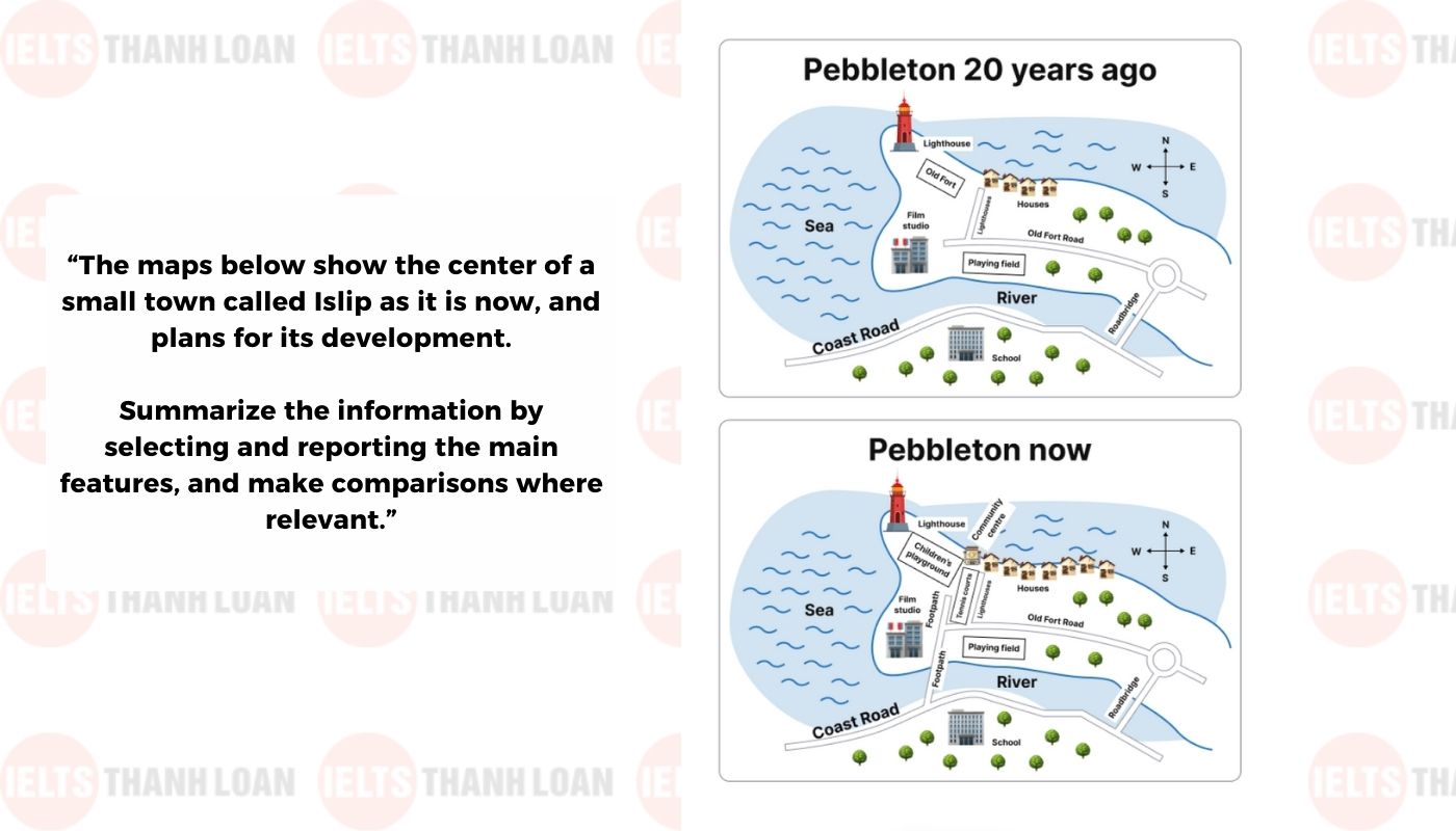 Đề mẫu 1 phần overview