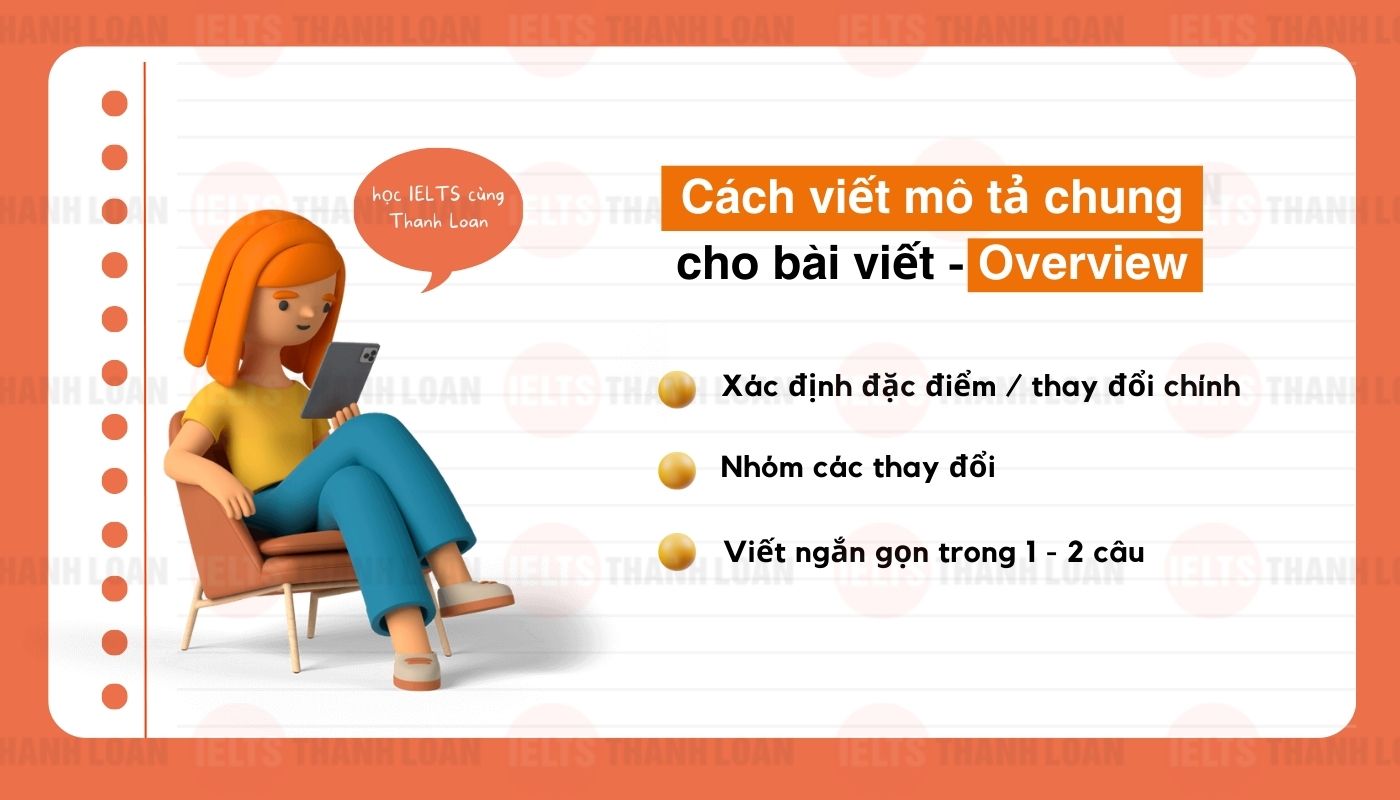 cách viết Overview cho bài Writing Task 1 Map