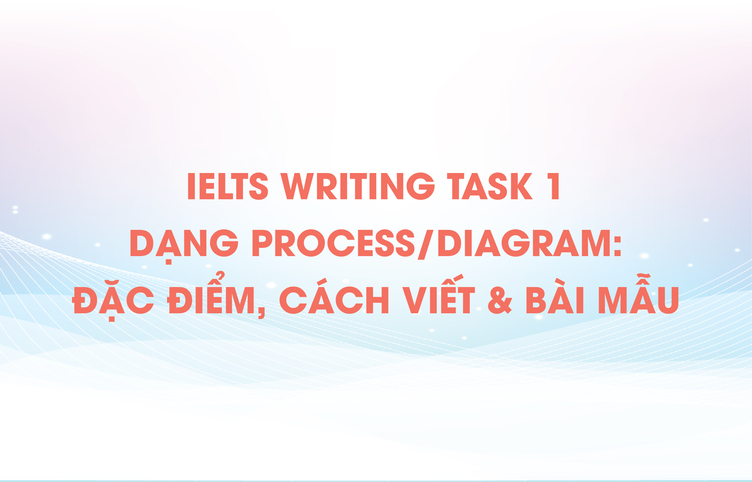 IELTS Writing task 1 dạng Process/Diagram: Đặc điểm, Cách viết & Bài Mẫu