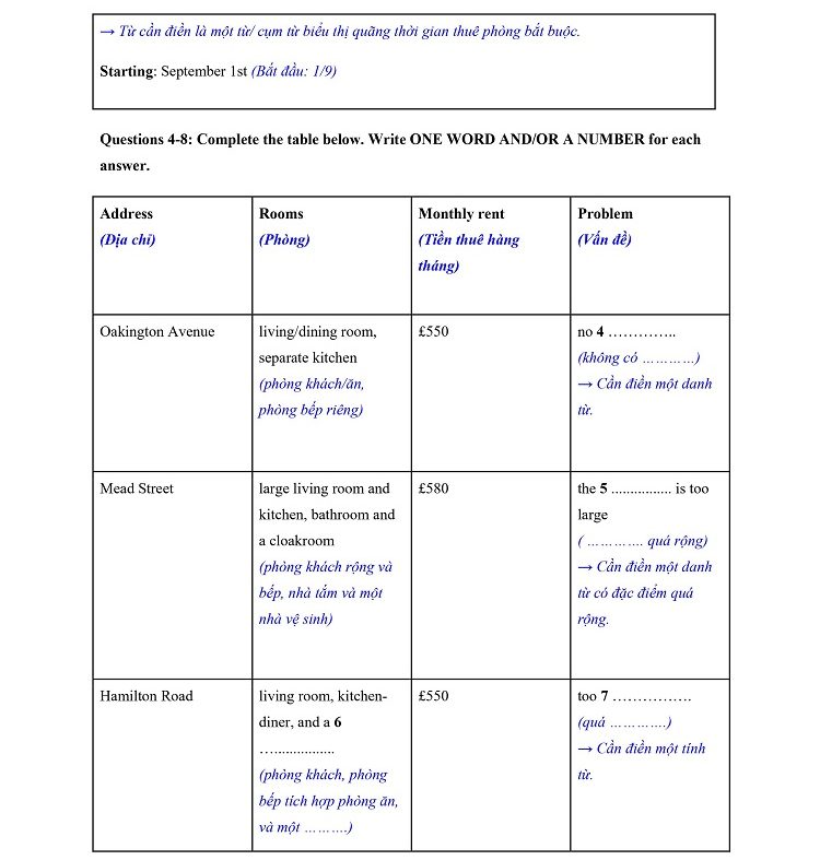 Cambridge Ielts 8 Listening Test 3 Answers
