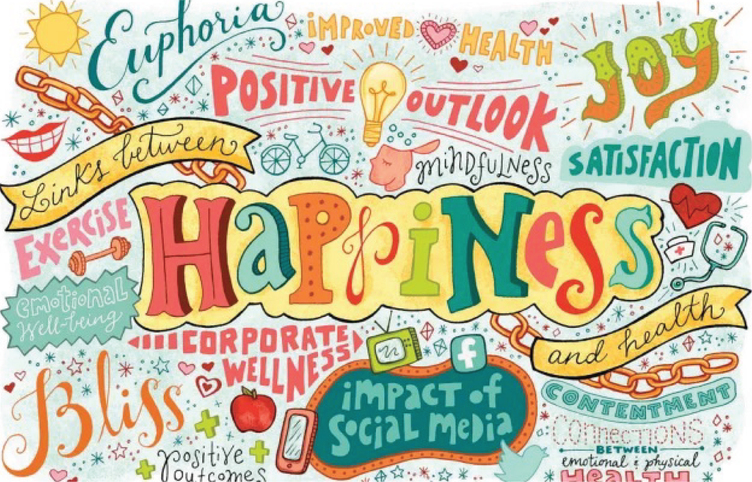 Câu hỏi & câu trả lời mẫu IELTS Speaking – topic Emotions (Happiness)