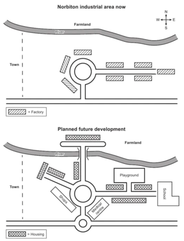 ielts cambridge 17 essay proposed plan