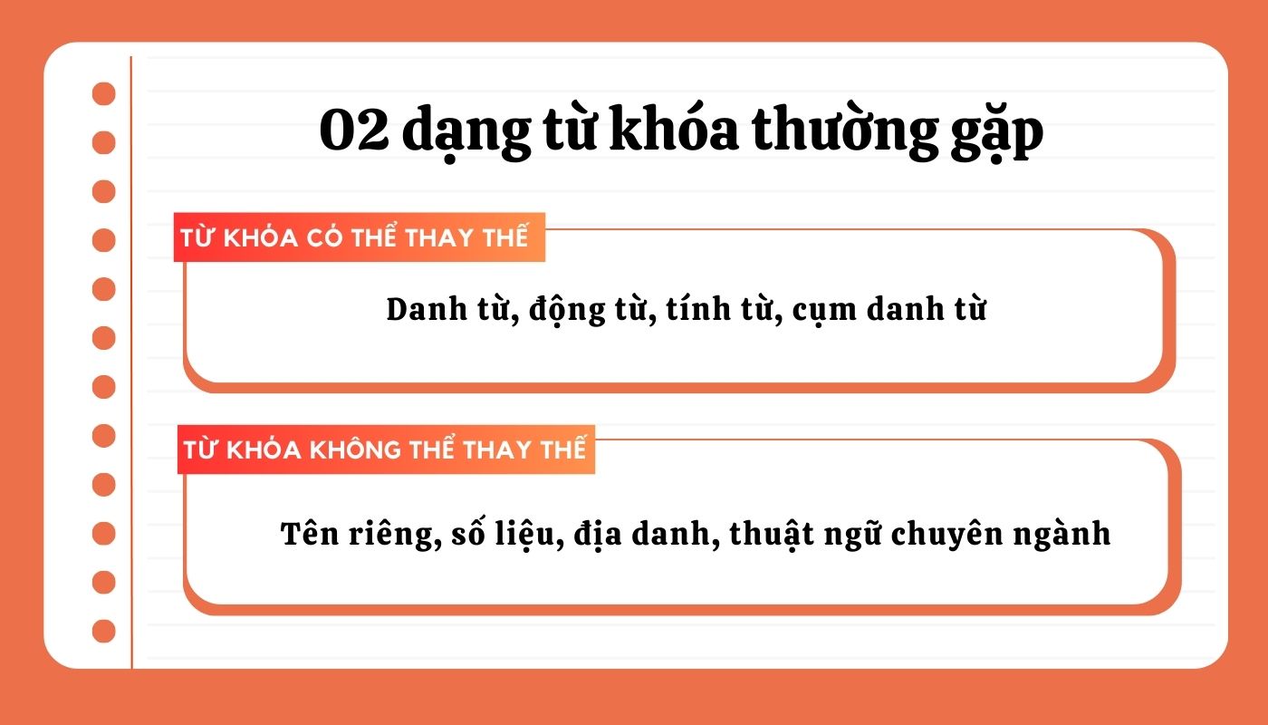 2 dạng từ khoá thường gặp trong 