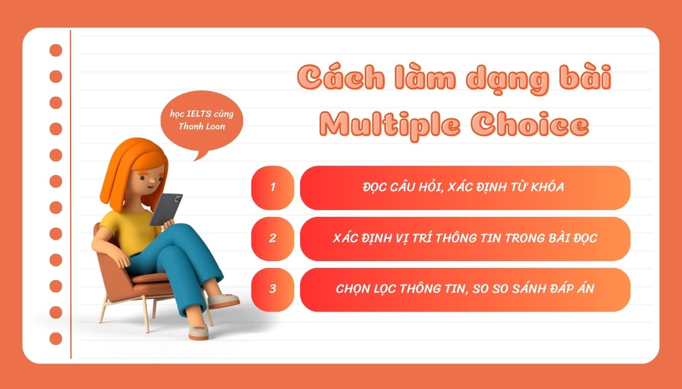 ác bước làm dạng bài Multiple Choice trong IELTS Reading