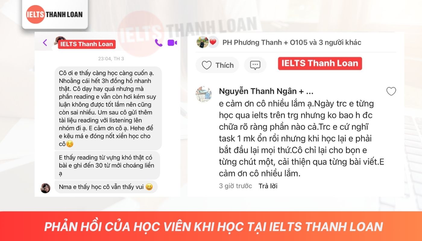 Phản hồi học viên IELTS Thanh Loan