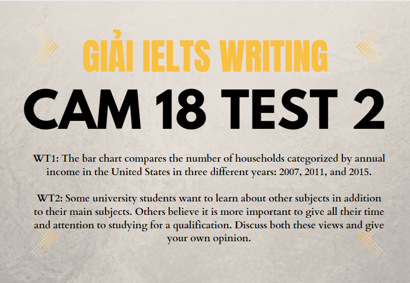 Giải đề IELTS Writing Cam 18 Test 2 – Task 1 & Task 2