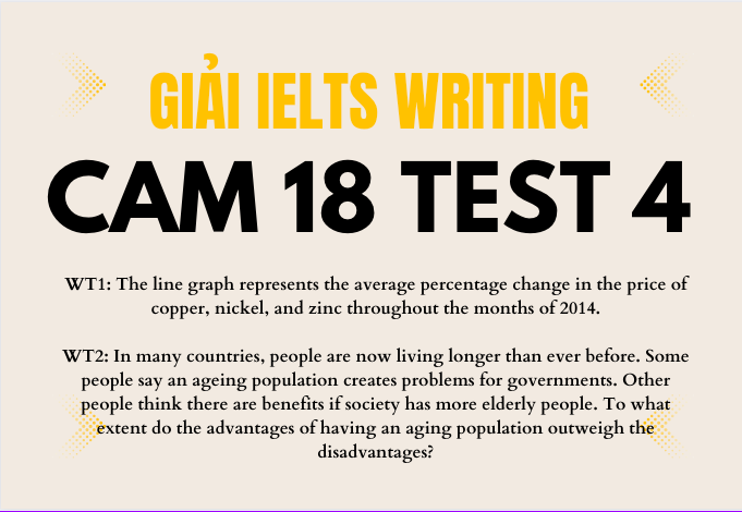 Giải đề IELTS Writing Cam 18 Test 4 – Task 1 & Task 2