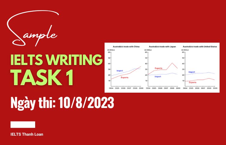 Giải đề IELTS Writing Task 1 ngày 10/8/2023 – Line graph about trade values