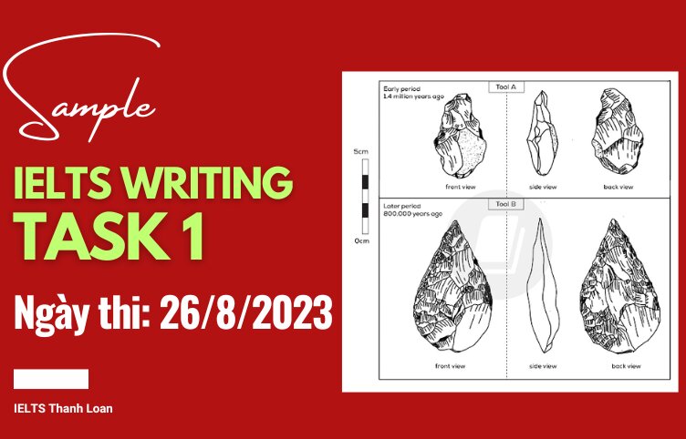 Giải đề IELTS Writing Task 1 ngày 26/8/2023 – Process HÒN ĐÁ