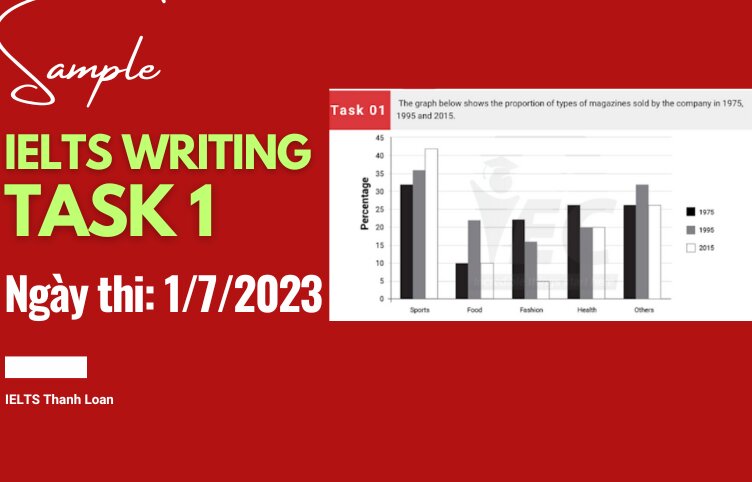 Giải đề IELTS Writing Task 1 ngày 1/7/2023 – Bar chart about sales of magazines