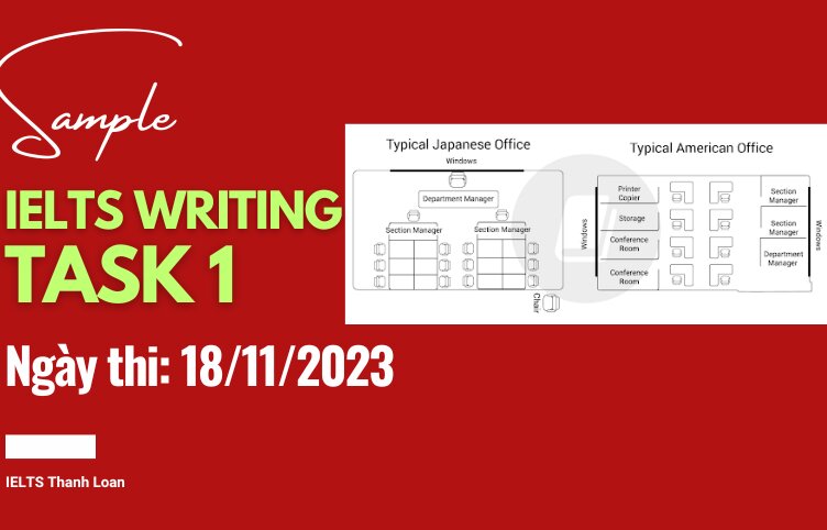 Giải đề IELTS Writing Task 1 ngày 18/11/2023 – Maps about American and Japanese office
