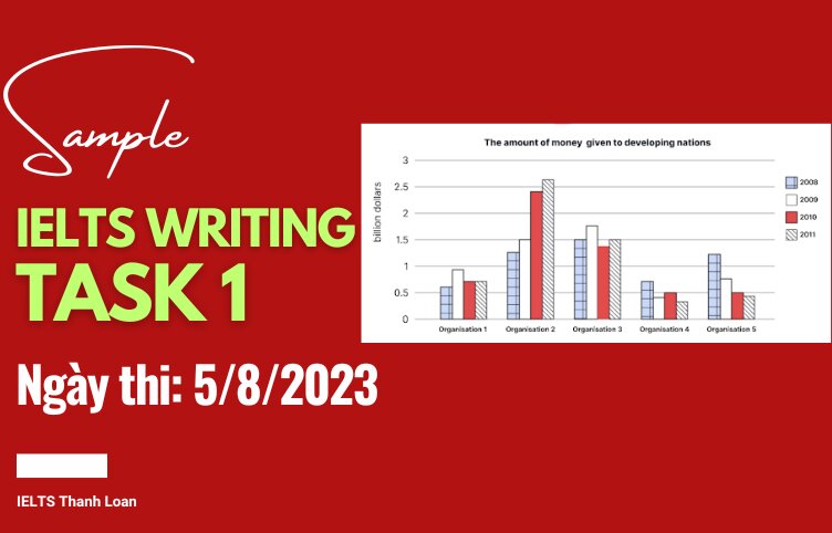 Giải đề IELTS Writing Task 1 ngày 5/8/2023 – Bar chart about money to developing countries