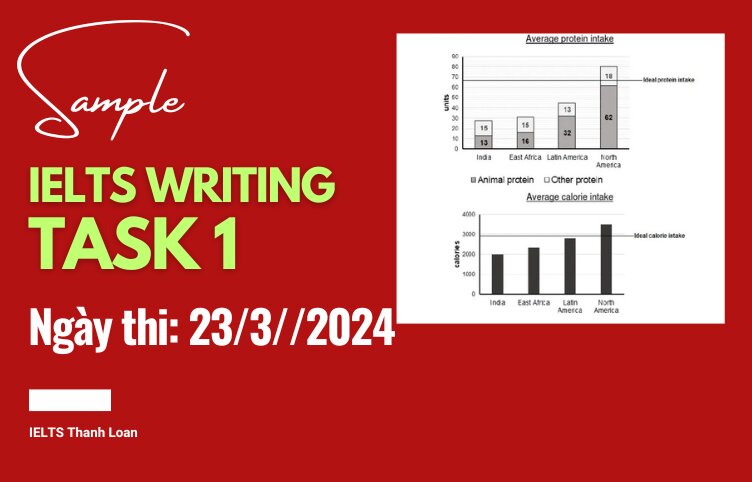 Giải đề IELTS Writing Task 1 ngày 23/3/2024 – Bar charts protein and calorie intake