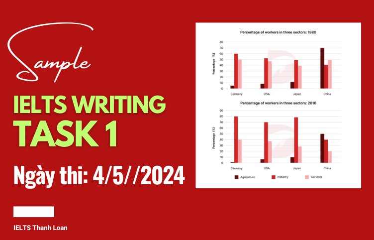 Giải đề IELTS Writing Task 1 ngày 4/5/2024 – Bar charts workers in three sectors
