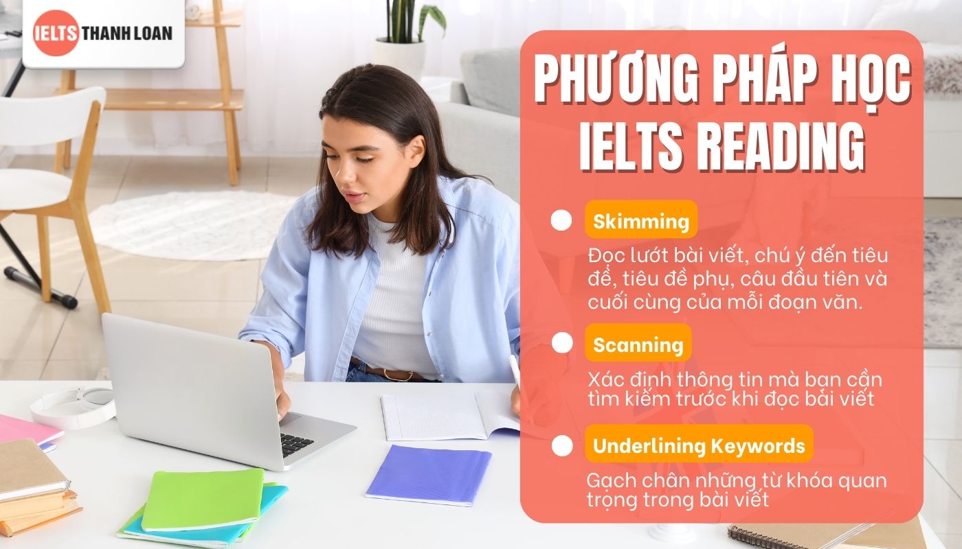 Cách tự học Reading IELTS hiệu quả