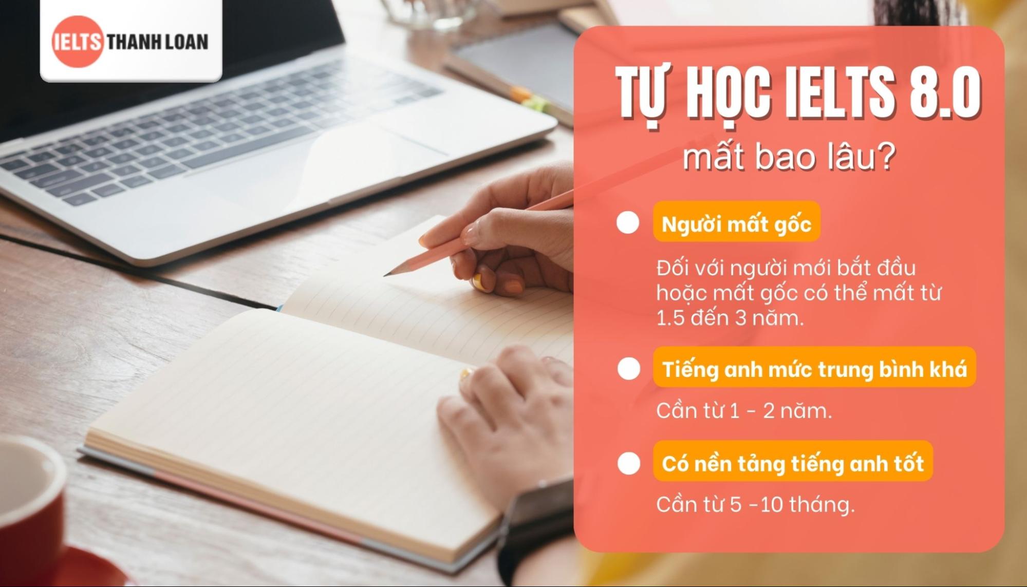 Tự học IELTS 8.0 bao lâu?