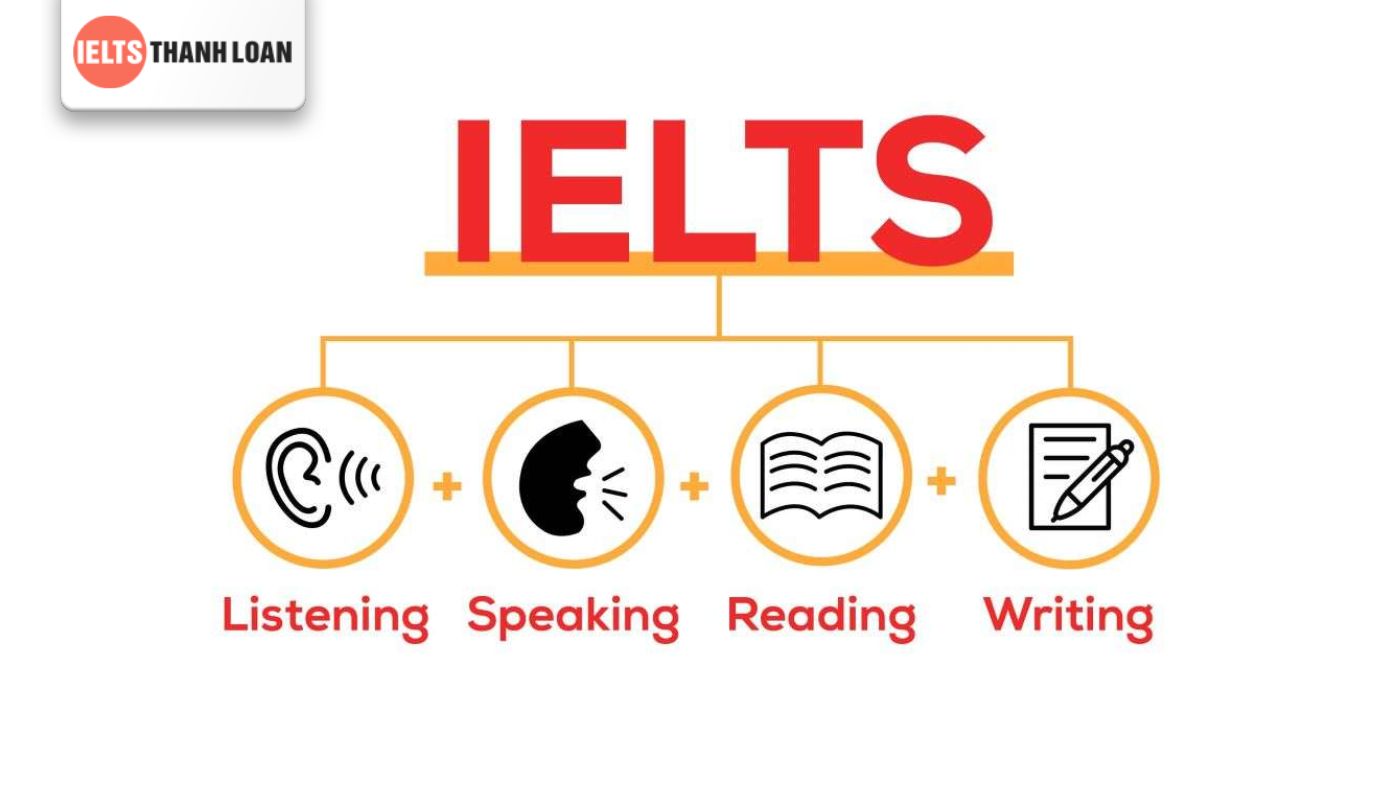 Kế hoạch ôn thi IELTS trong 2 tháng