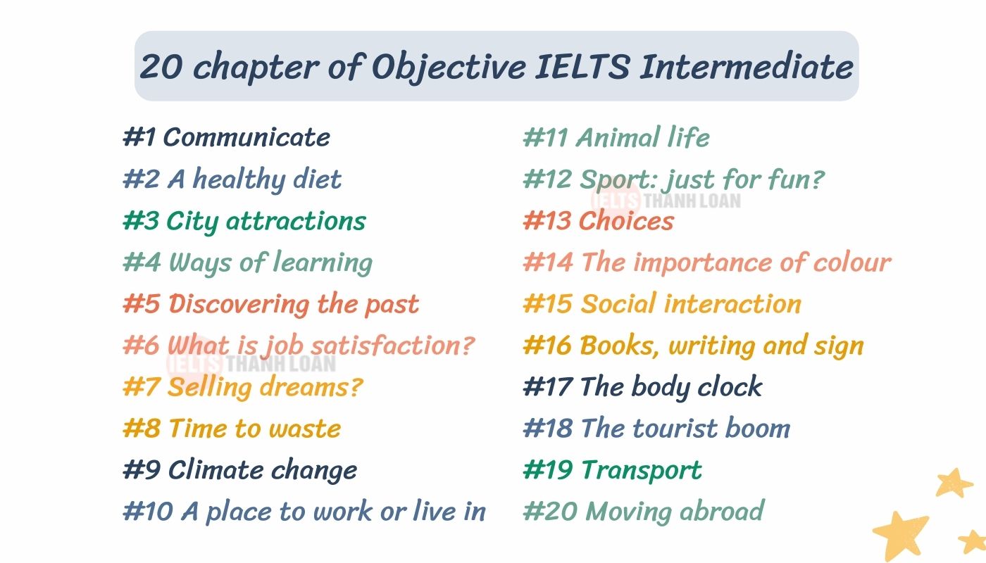 20 chủ đề Objective IELTS Intermediate