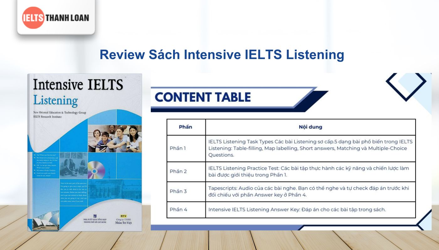 Review sách Intensive IELTS Listening