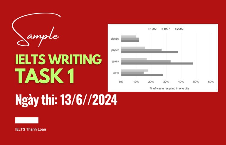 Giải đề IELTS Writing Task 1 ngày 13/6/2024 – Waste Recycling Percentages