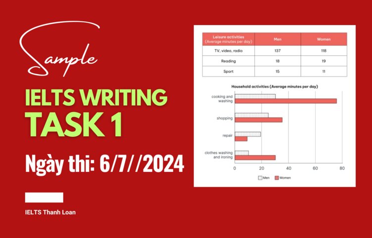 Giải đề IELTS Writing Task 1 ngày 6/7/2024 – Time spending