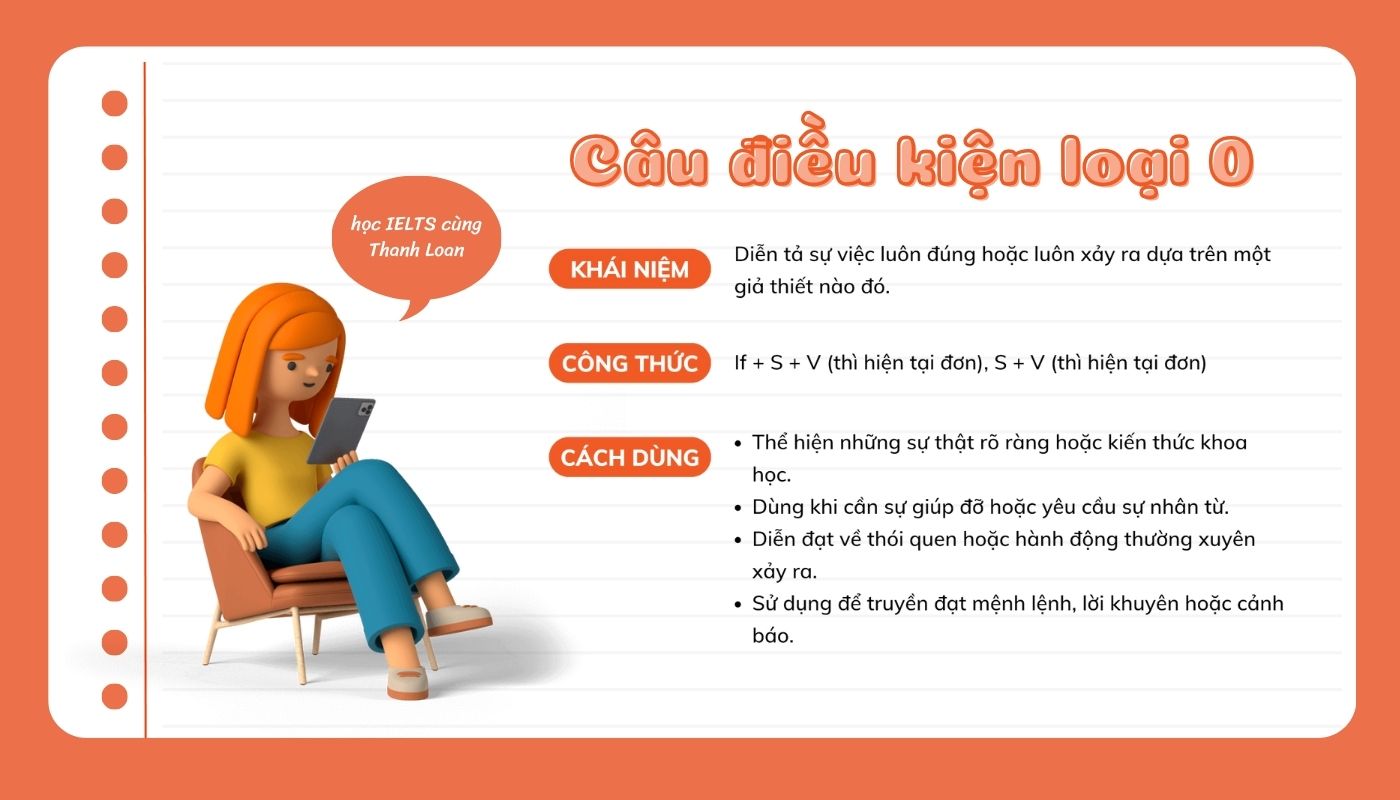 Cách viết và cấu trúc câu điều kiện loại 0