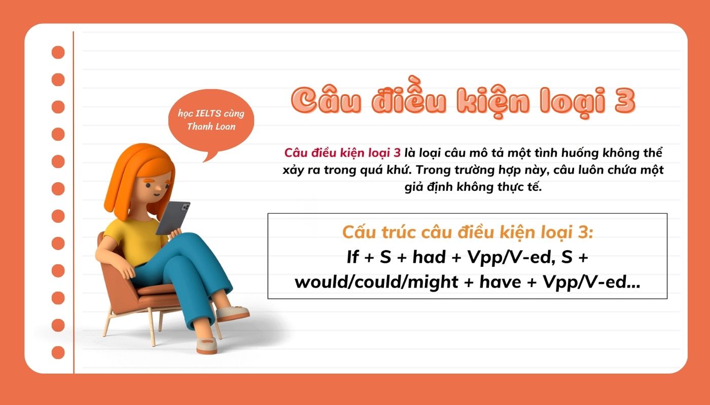 Cấu trúc và cách viết câu điều kiện loại 3 trong tiếng anh