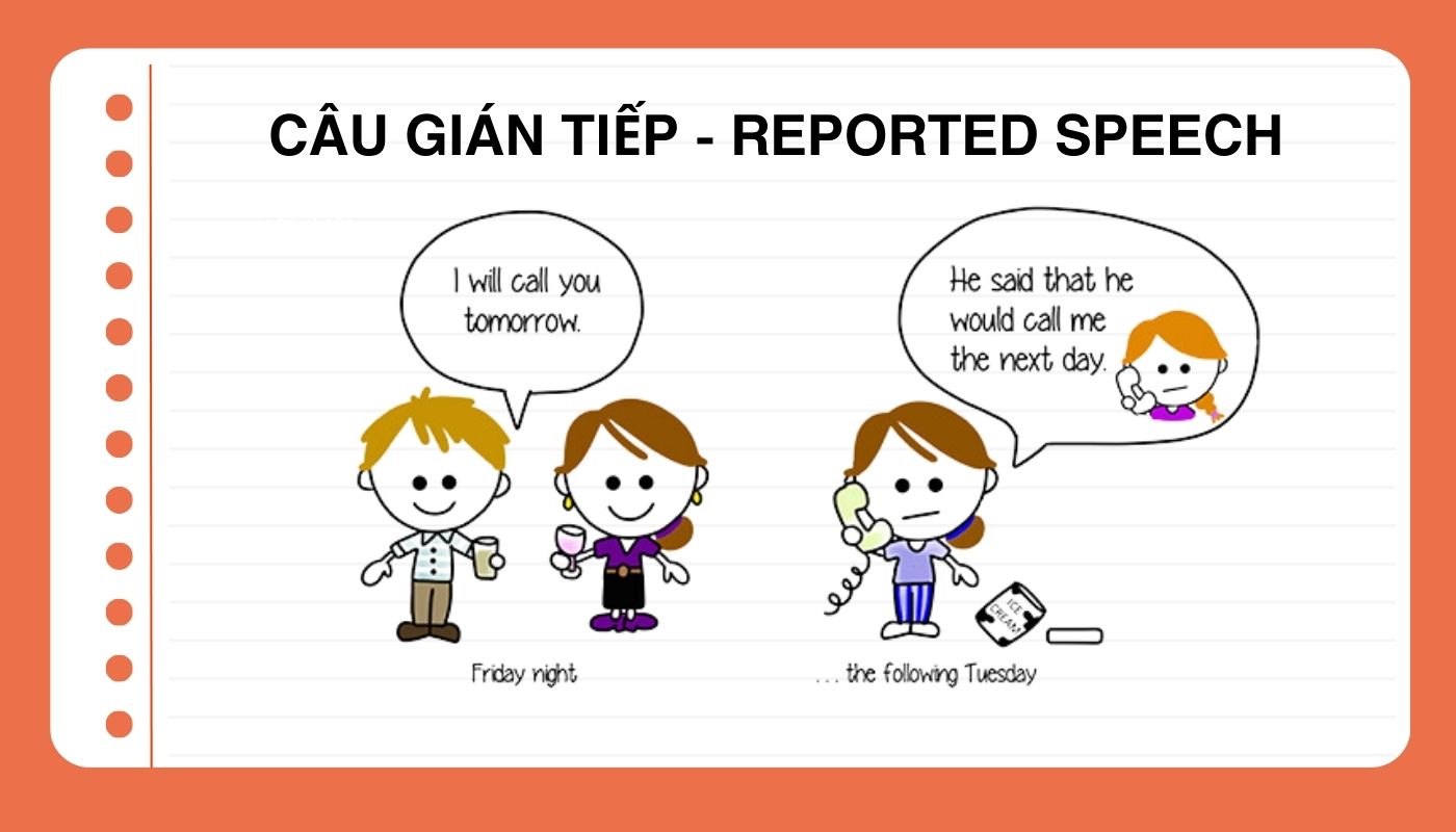 Câu gián tiếp (Reported Speech)