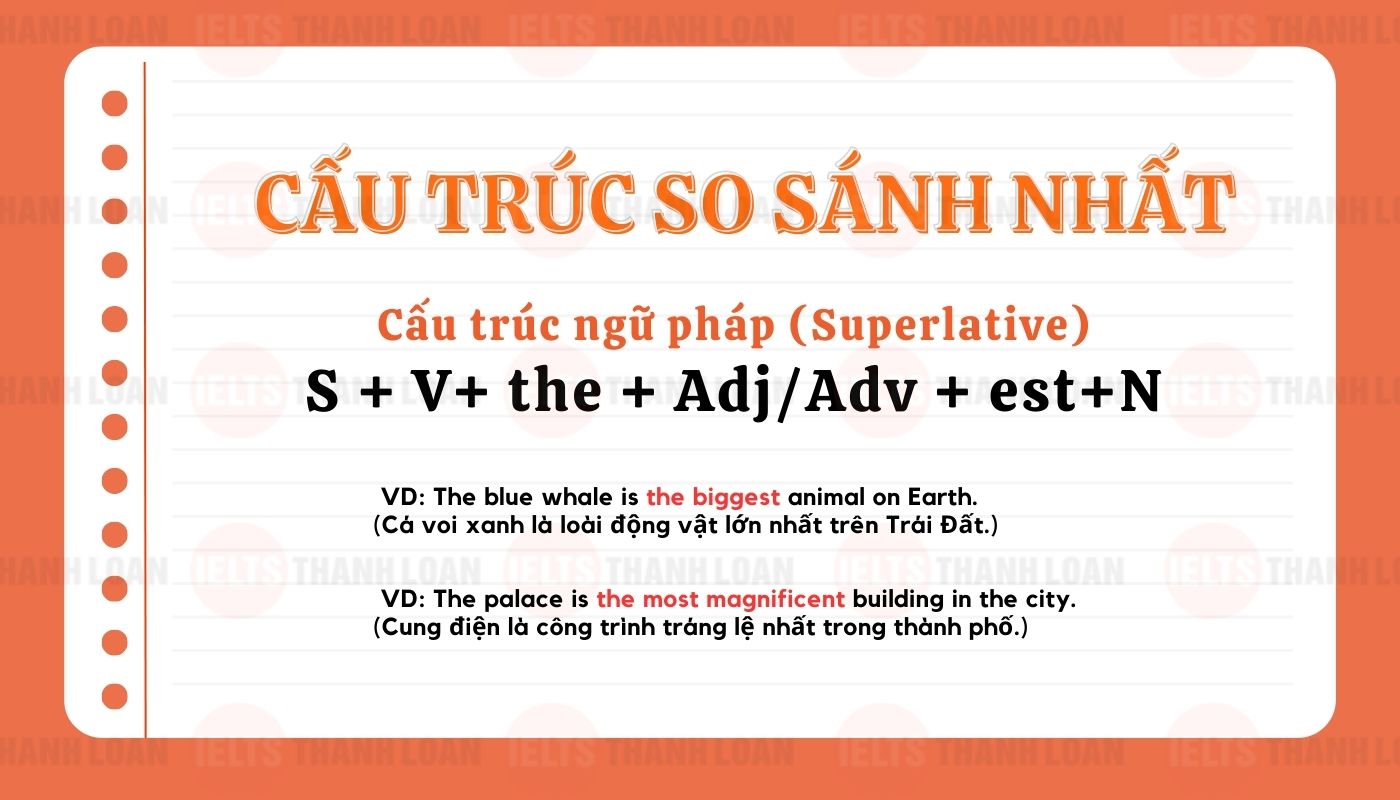 Cấu trúc câu so sánh nhất trong tiếng anh