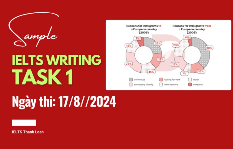 Giải đề IELTS Writing Task 1 ngày 17/8/2024 – Immigration