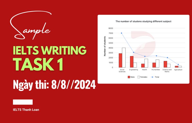 Giải đề IELTS Writing Task 1 ngày 8/8/2024 – Mixed charts number of students