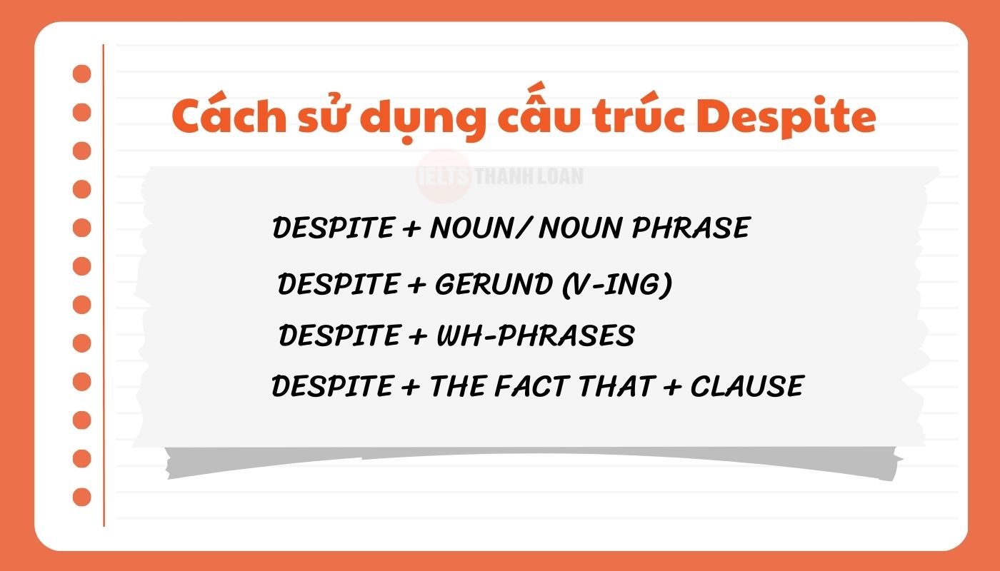 Cách sử dụng cấu trúc Despite