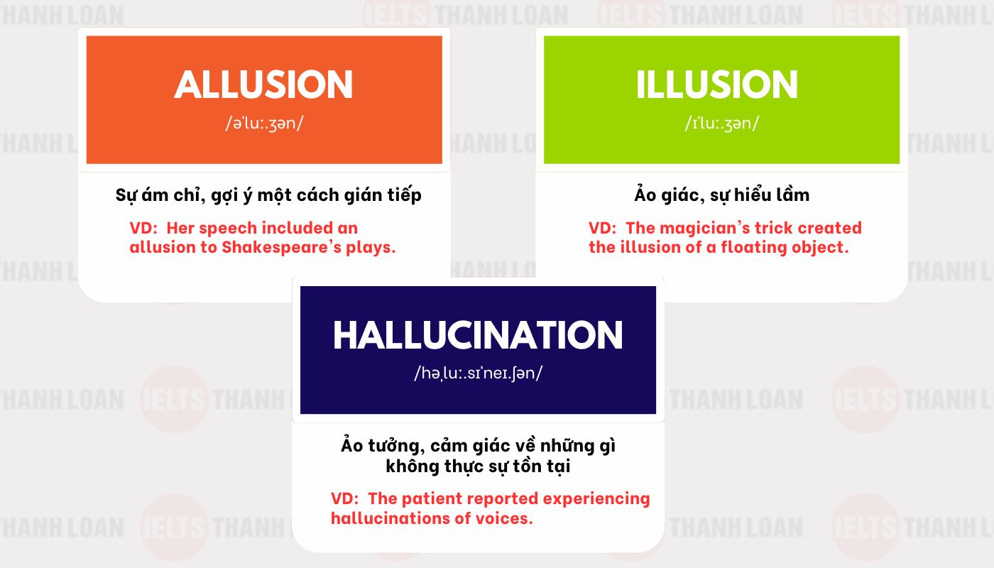 Cặp từ Allusion - Illusion - Hallucination