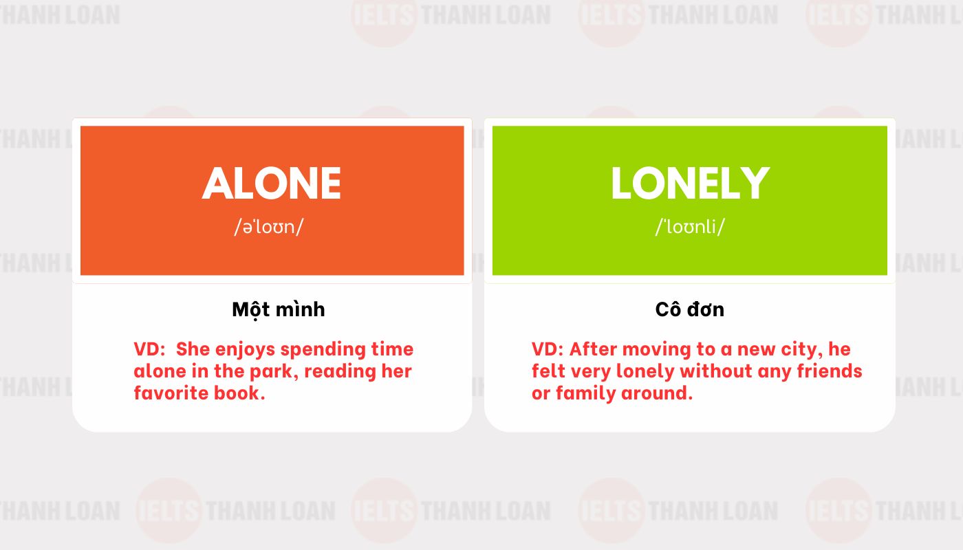 Cặp từ Alone - Lonely