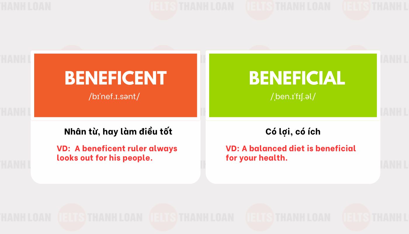 Cặp từ Beneficent - Beneficial