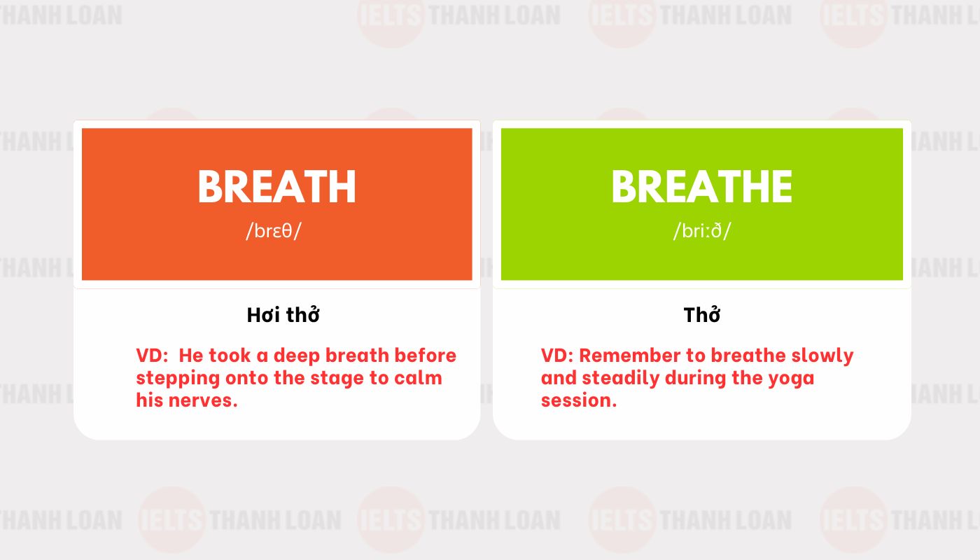 Cặp từ Breath - Breathe