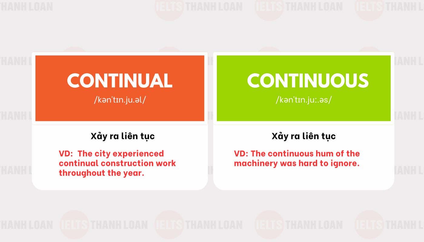 Cặp từ Continual - Continuous