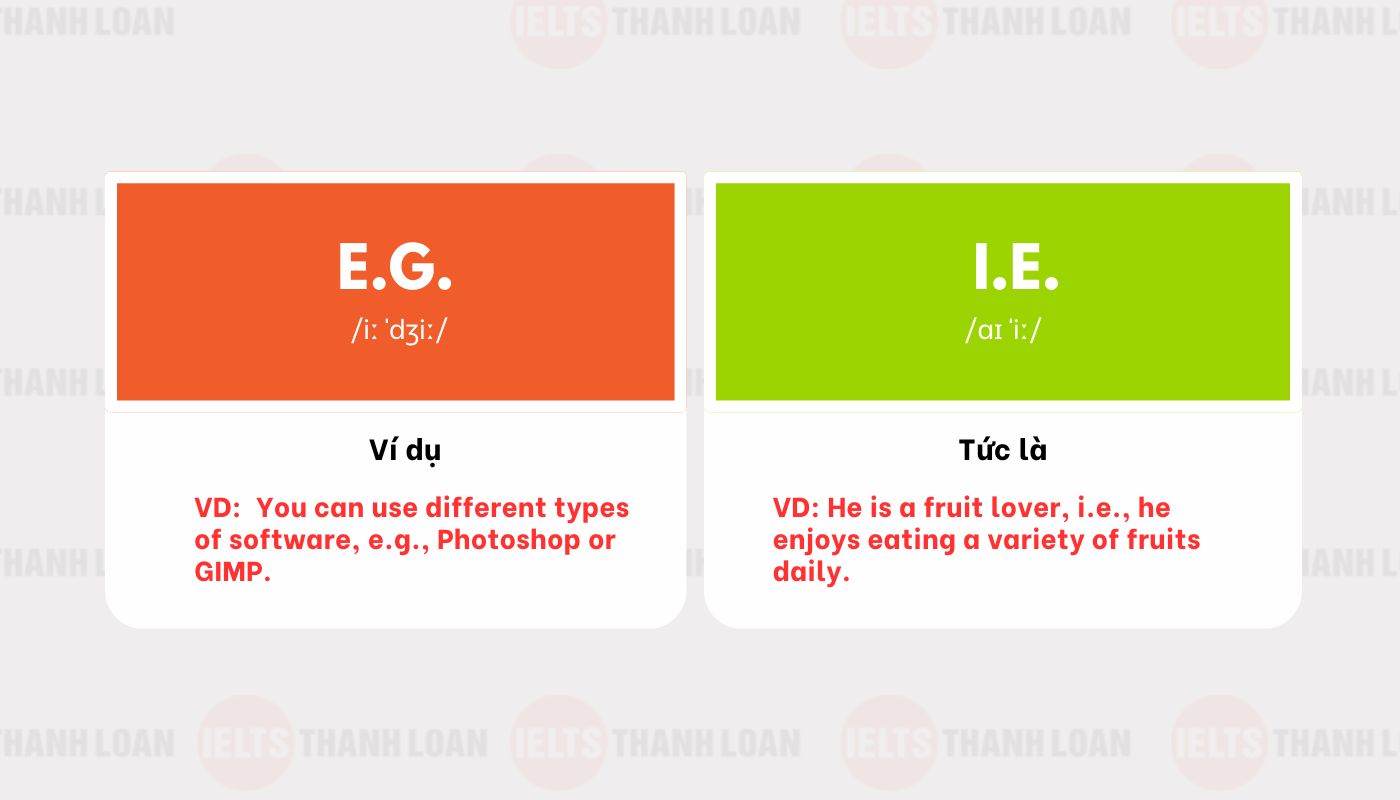 Cặp từ E.g. - I.e