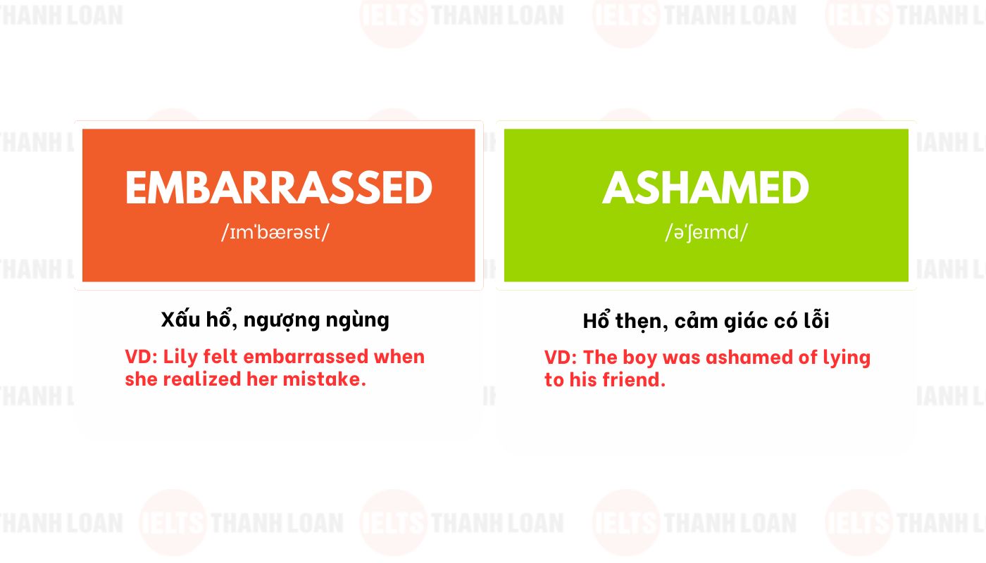 Cặp từ nhầm lẫn trong tiếng anh Embarrassed - Ashamed