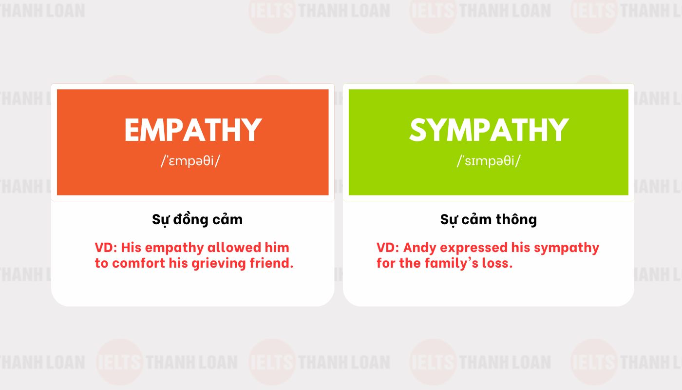 Cặp từ “Empathy” và “Sympathy”